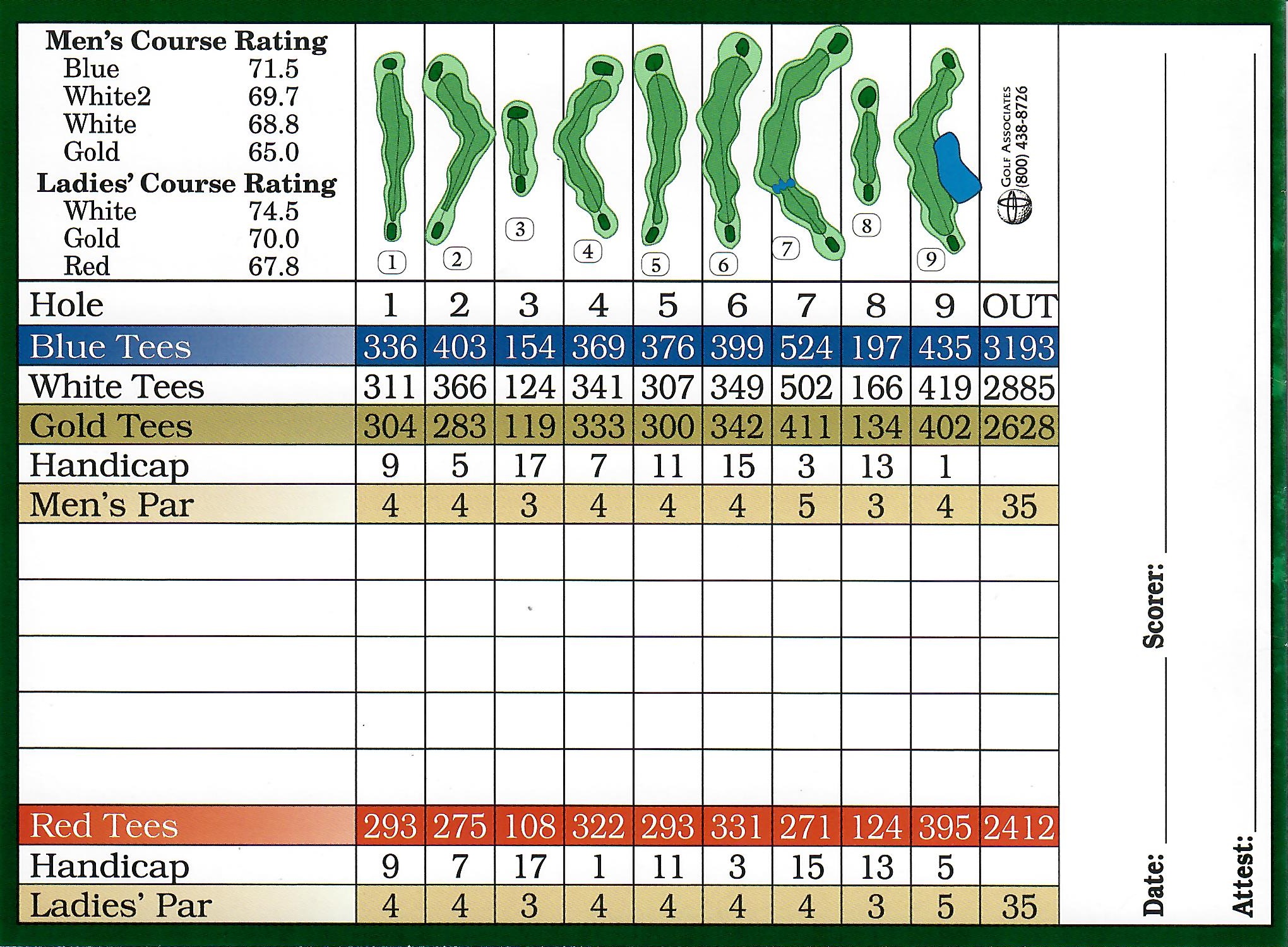 Scorecard Indian Hills